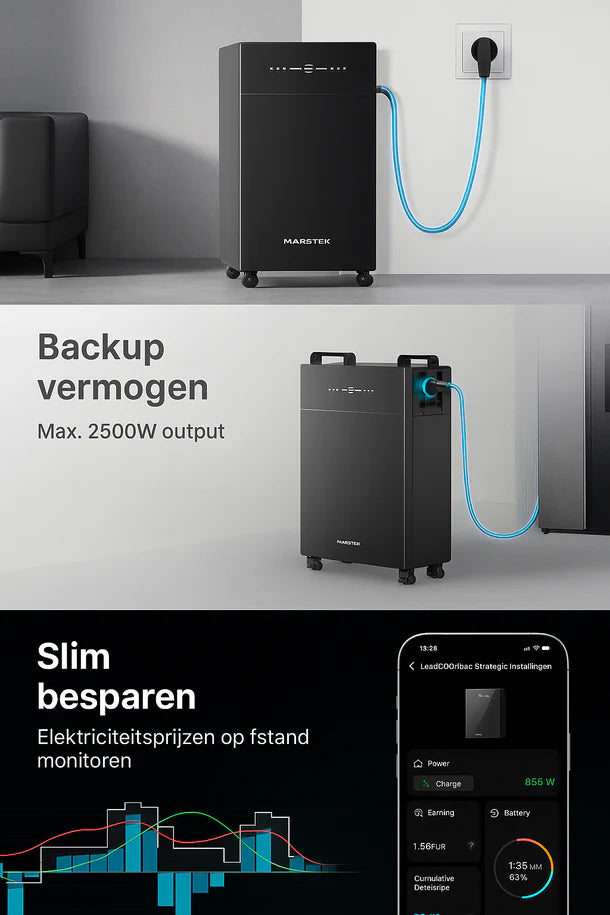 ⚡ 3x Marstek Venus E Thuisbatterij incl. P1 meter SUPER DEAL (15kWh)