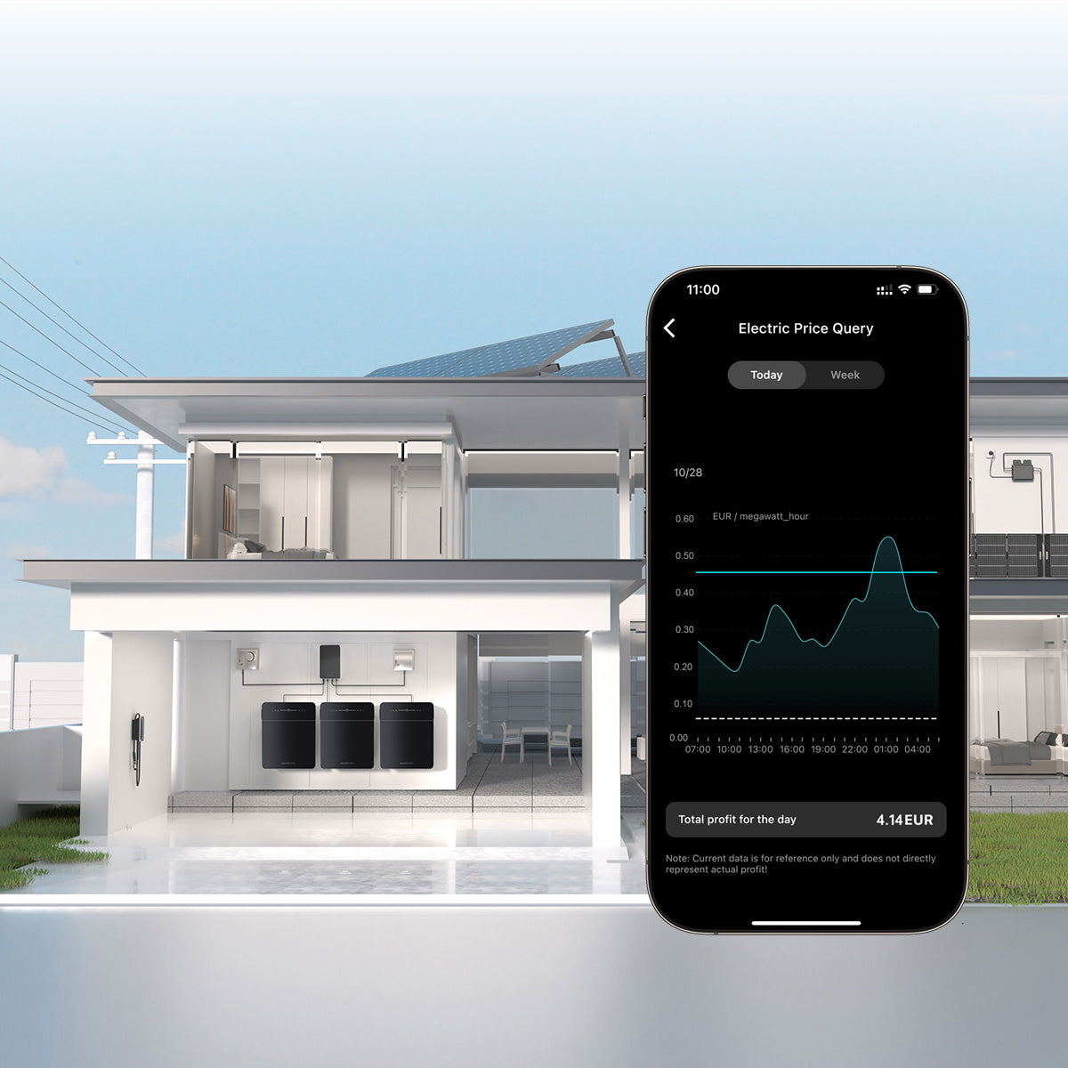 Marstek Venus V3 Thuisbatterij incl. P1 meter SUPER DEAL (tot 15kWh)