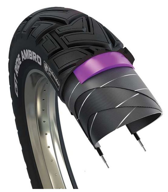 CST Ride Ambro 20 x 4.00 Buitenband + CST Binnenband 20 x 3.50–4.50 AV 35 mm